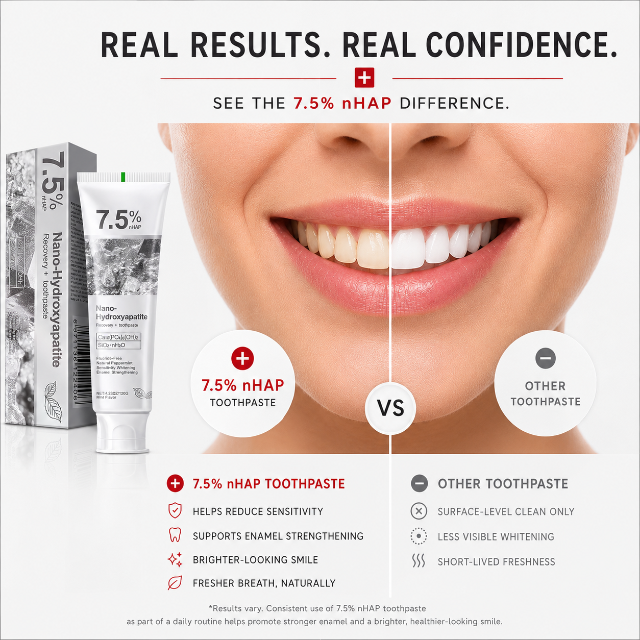 CAVARAS HydroWhite™