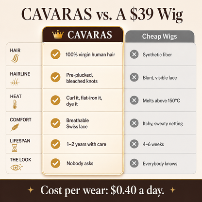 CAVARAS AuréWave Pixie™