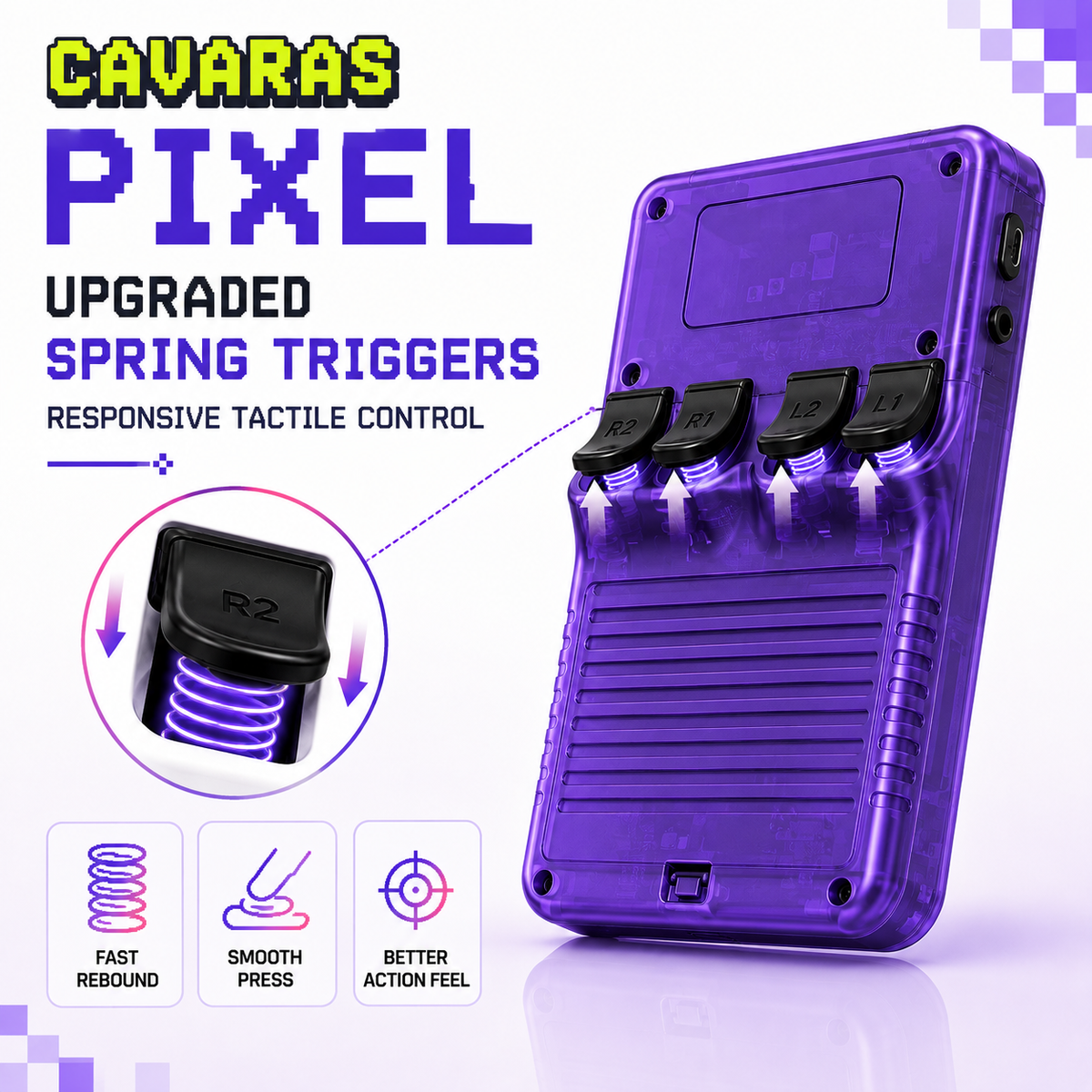 CAVARAS PIXEL - Retro Games Console