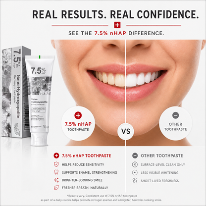 CAVARAS HydroWhite™