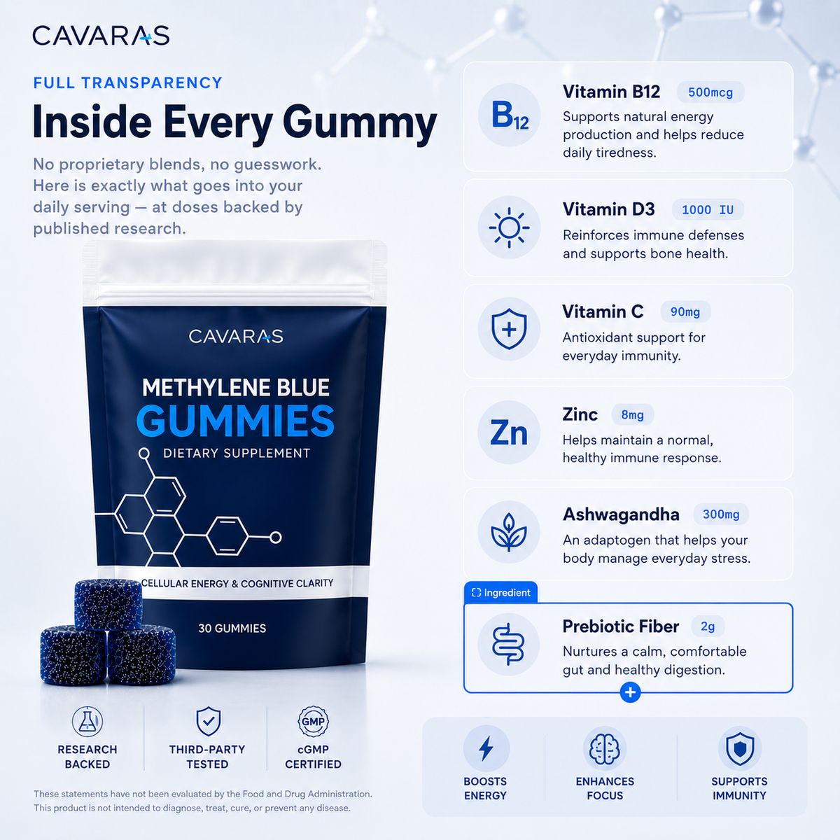 Clean all-day energy without the crash