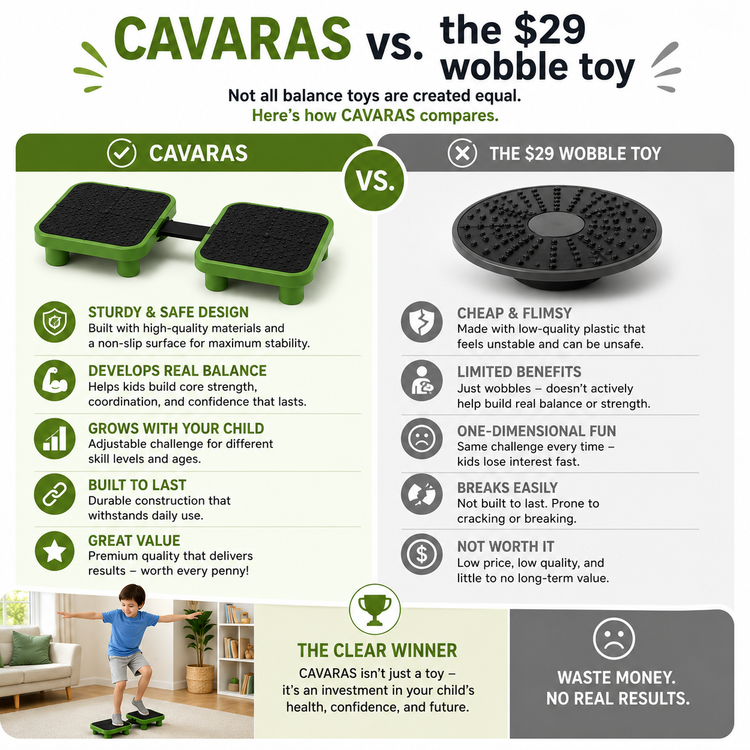 CAVARAS 63-Day Program guide